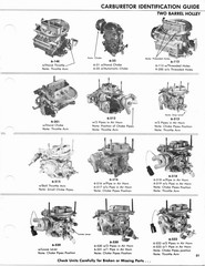 Carburetor IDGuide 2[18].jpg